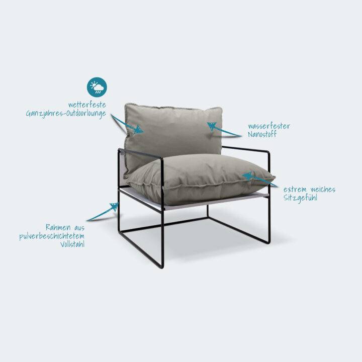 reload-qualitaet-fuer-draussen-gemacht-365-tage-pro-jahr-1